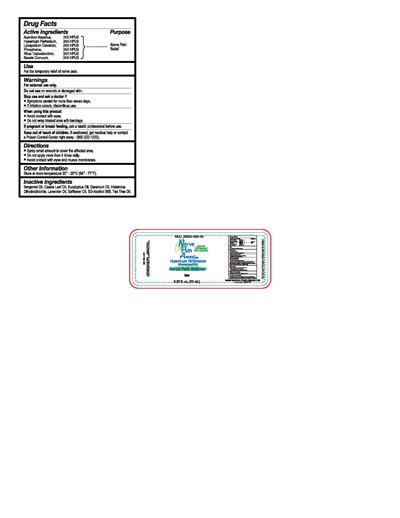 Image (Nerve Pain Away 10ml Label R6 Embed)